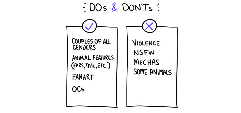 Example of Dos & Don'ts