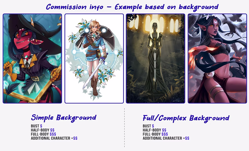 Commission Info - Example #3